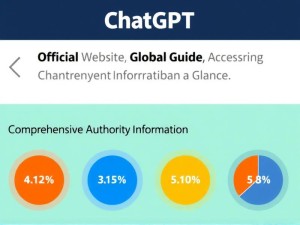 ChatGPT官方网站入口与全球访问指南，权威信息一网打尽
